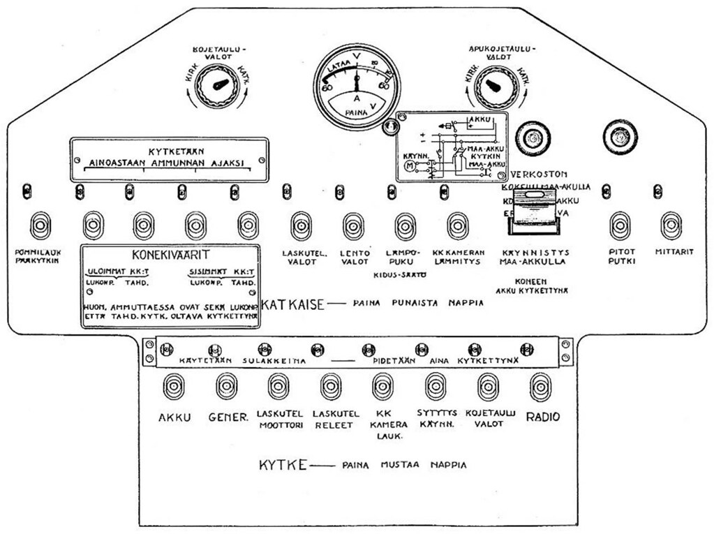 Labelled aircraft switch panel